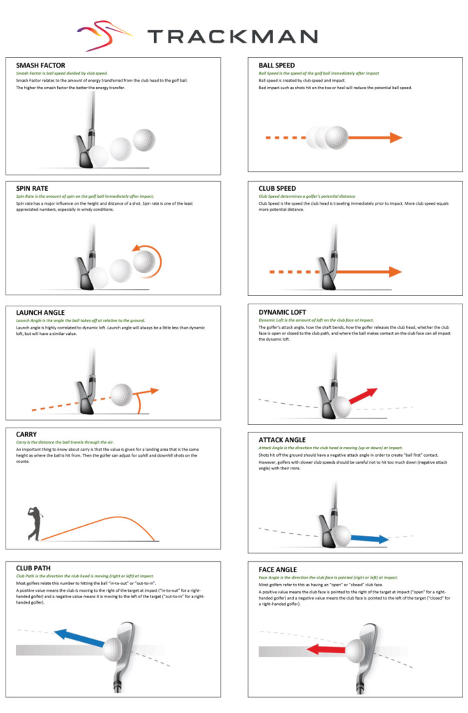 TrackMan